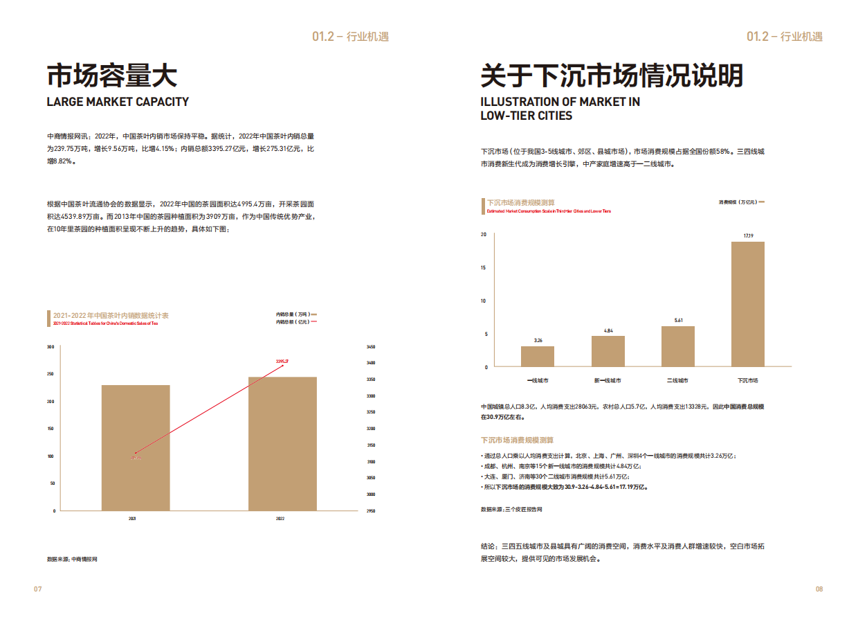 小罐茶招商手册品牌加盟.pdf_第8页