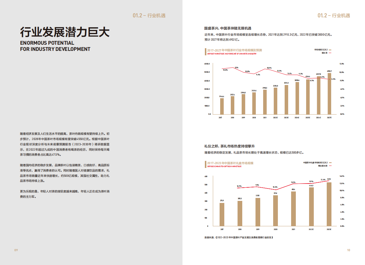 小罐茶招商手册品牌加盟.pdf_第9页