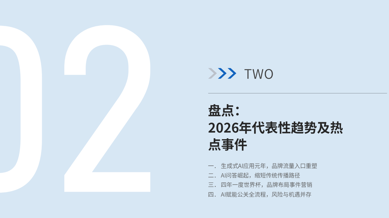 2026 AI时代公关白皮书-慧科.pdf_第10页