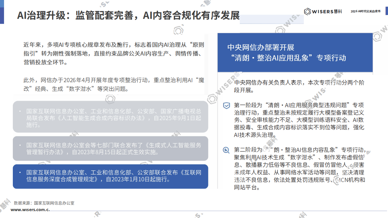 2026 AI时代公关白皮书-慧科.pdf_第7页