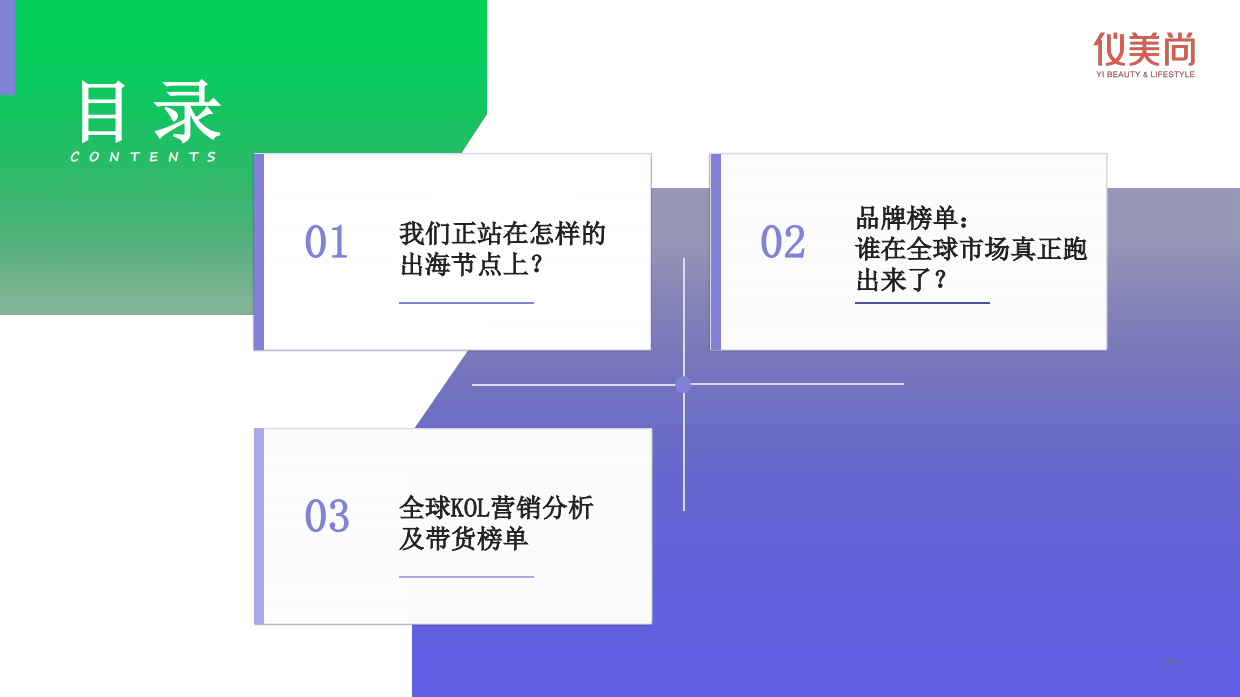 2026出海机遇与行业出海白皮书-仪美尚.pdf_第2页