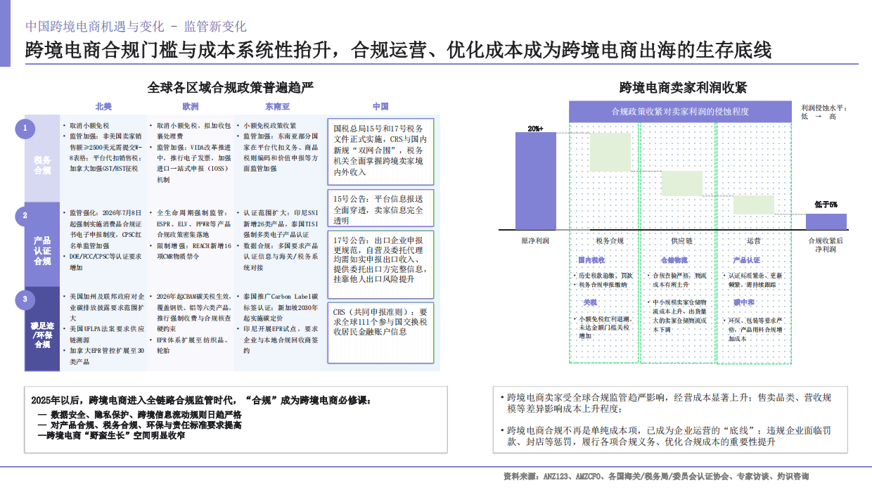 2026出海机遇与行业出海白皮书-仪美尚.pdf_第9页