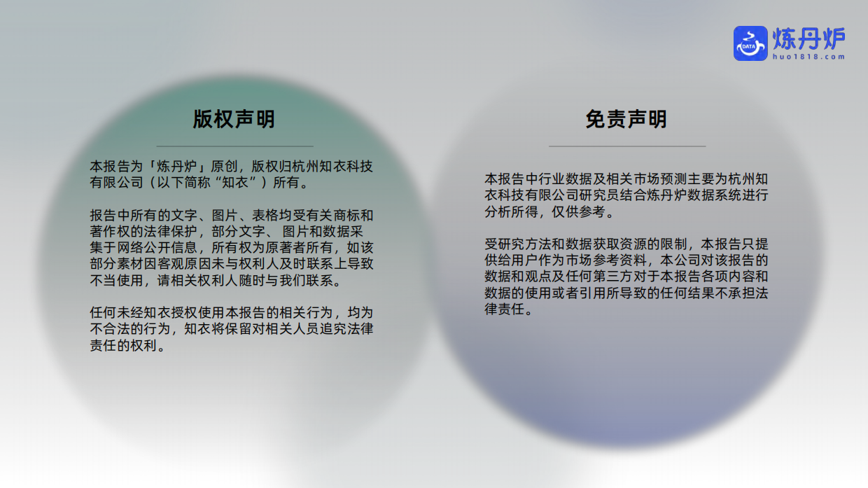 2026年宠物行业高增长概念洞察-炼丹炉.pdf_第2页
