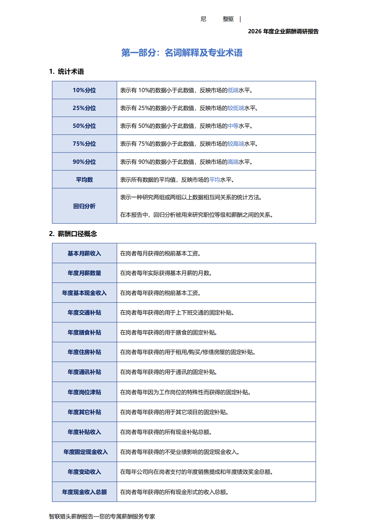 2026年度企业薪酬调研报告-智联.pdf_第8页