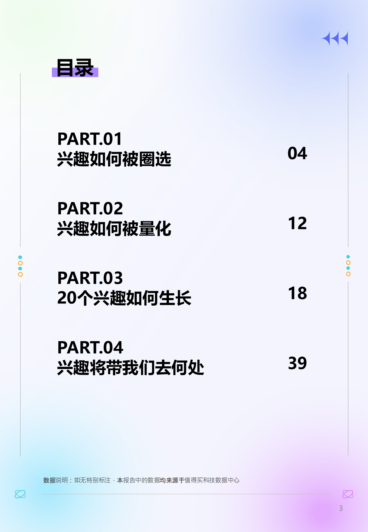 2026年蓬勃生长的20个新兴趣报告-什么值得买.pdf_第3页
