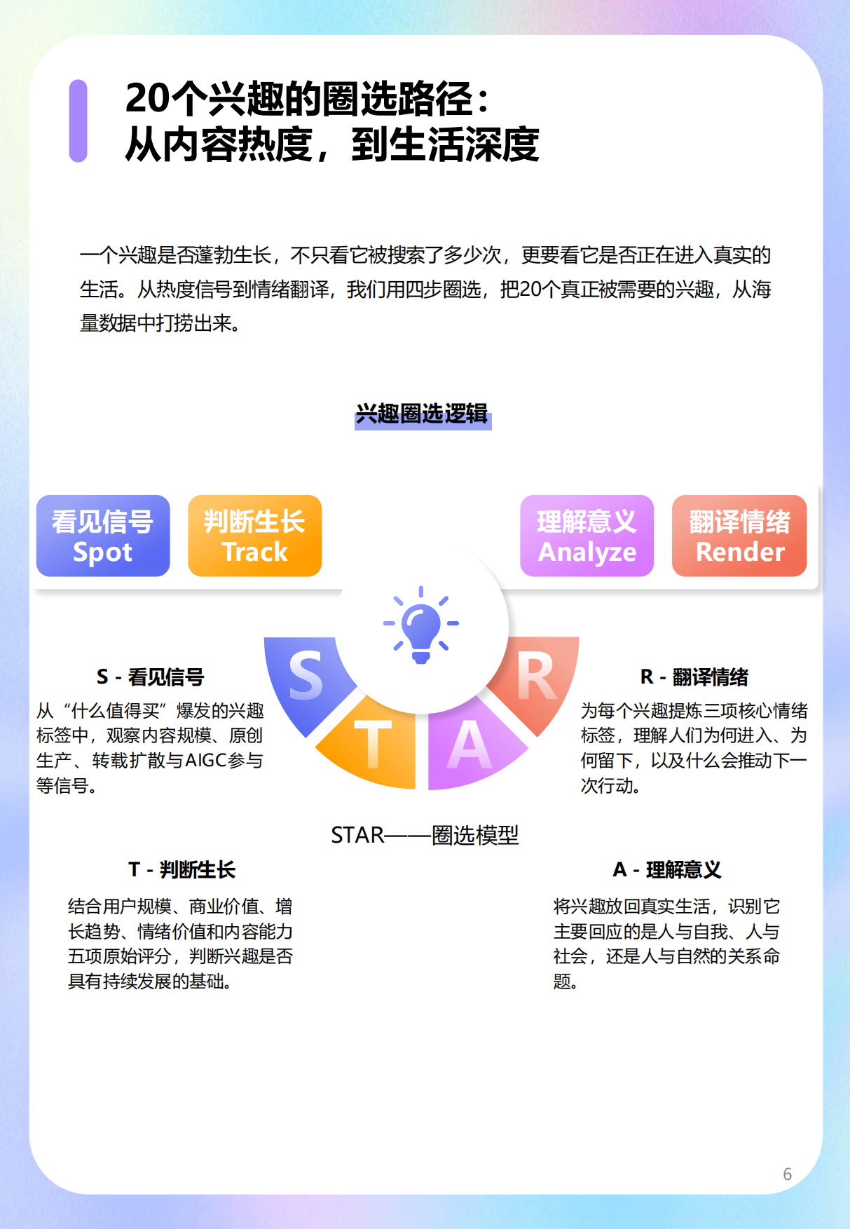 2026年蓬勃生长的20个新兴趣报告-什么值得买.pdf_第6页