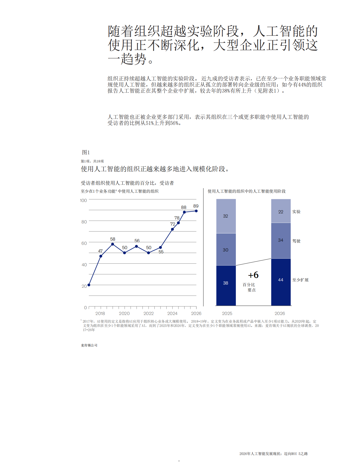 2026年人工智能发展现状报告.pdf_第5页