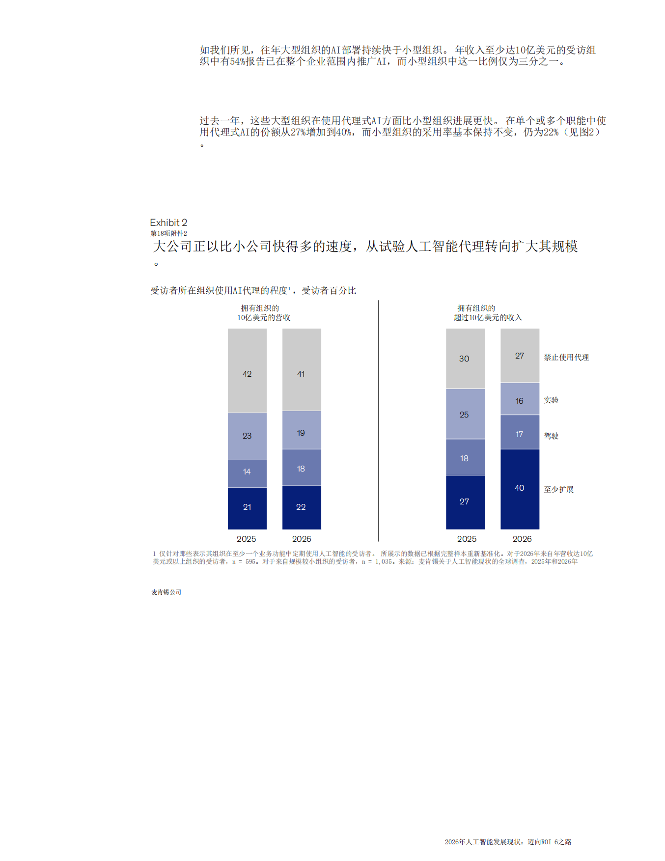 2026年人工智能发展现状报告.pdf_第6页