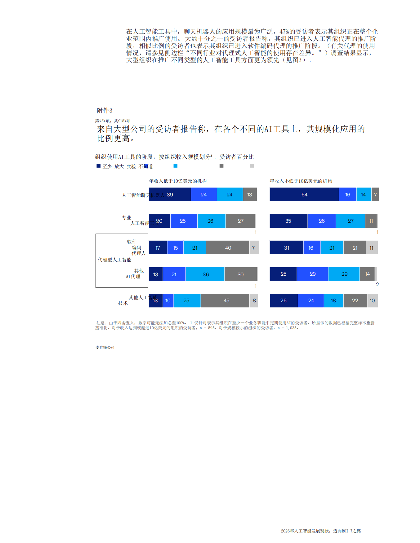 2026年人工智能发展现状报告.pdf_第7页