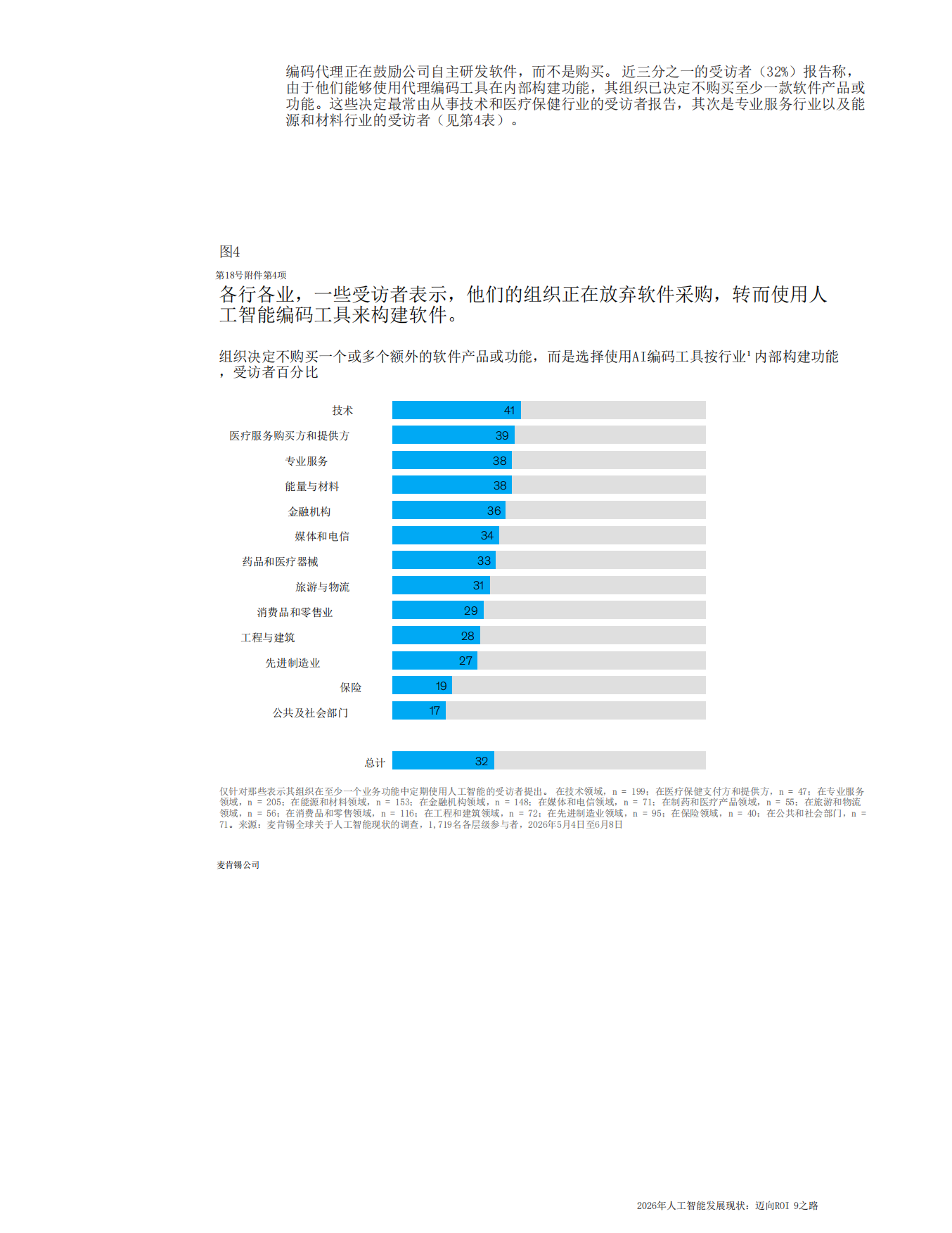 2026年人工智能发展现状报告.pdf_第9页