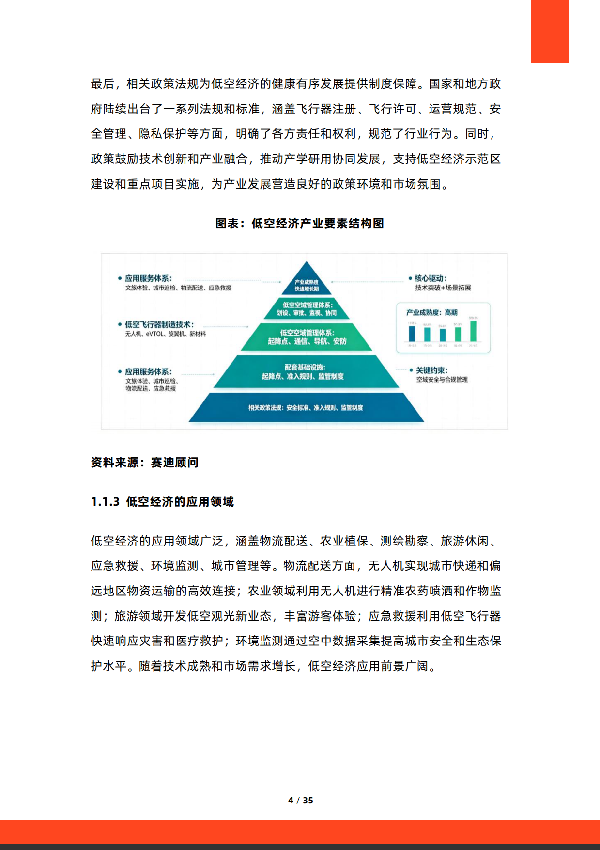 2026年中国低空经济未来趋势研究报告-硕远咨询.pdf_第4页