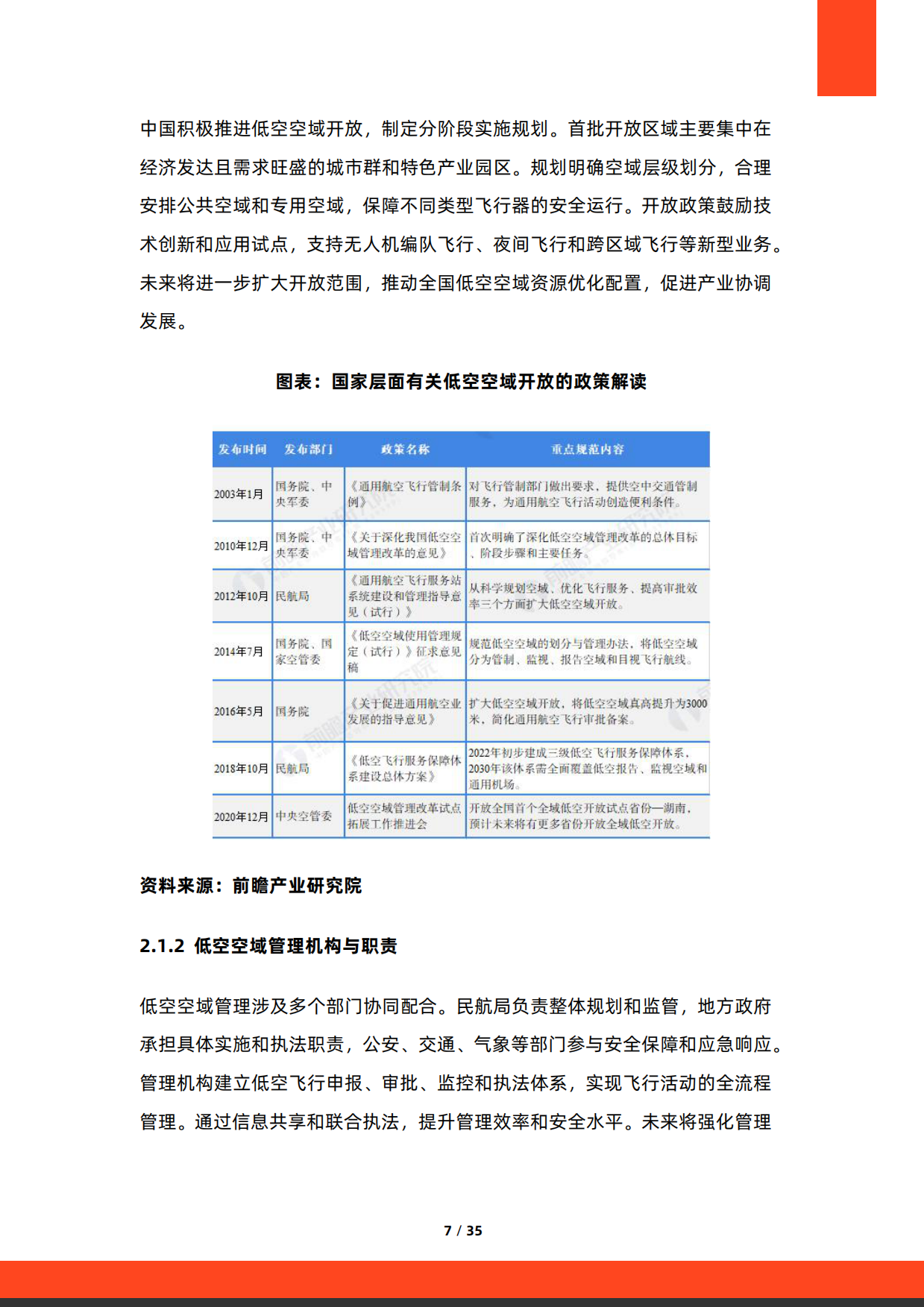2026年中国低空经济未来趋势研究报告-硕远咨询.pdf_第7页