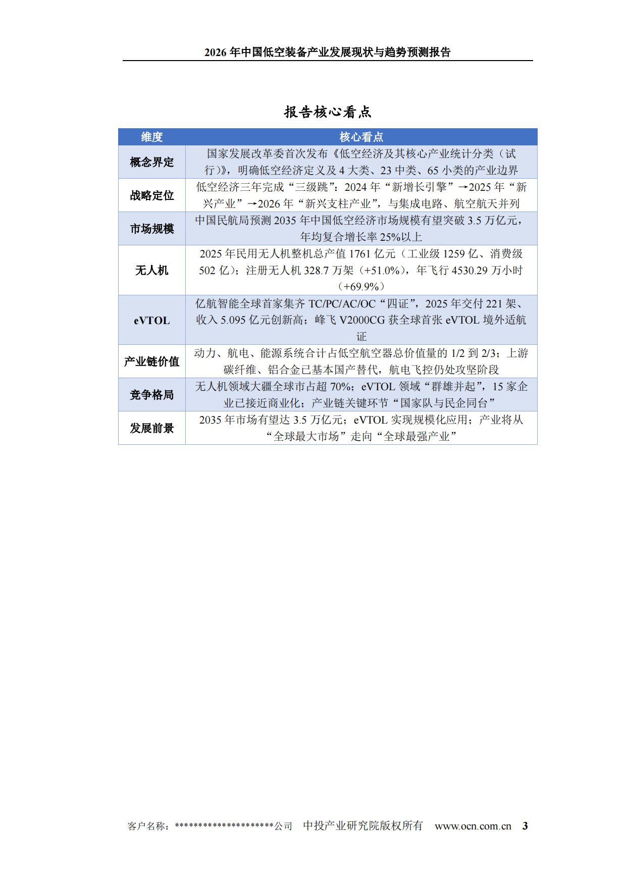 2026年中国低空装备产业发展现状与趋势预测报告-中投产业研究院.pdf_第3页