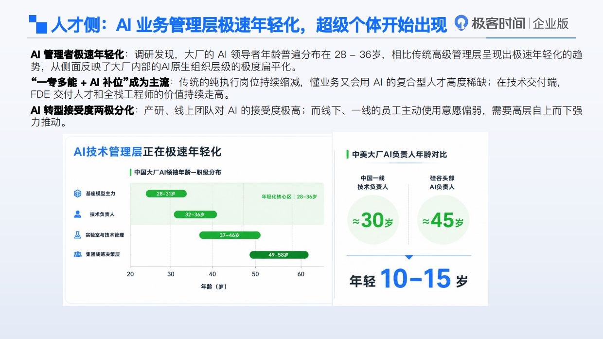 2026年中国企业AI转型洞察报告-极客时间.pdf_第8页