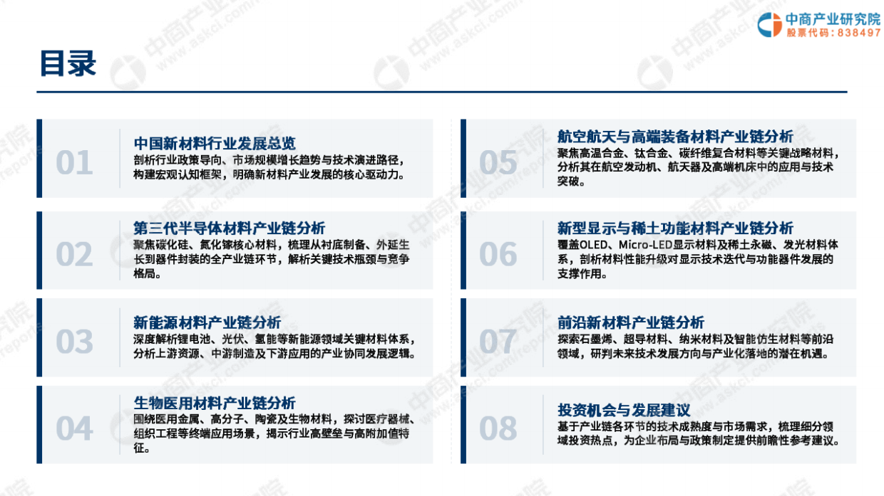 2026年中国新材料行业产业链全景图谱分析报告-中商产业研究院.pdf_第3页