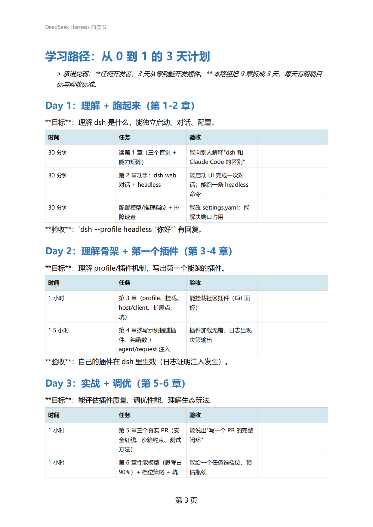 2026年DeepSeekHarness白皮书-从0到1玩转DeepSeekHarness的新手百科全书.pdf_第2页