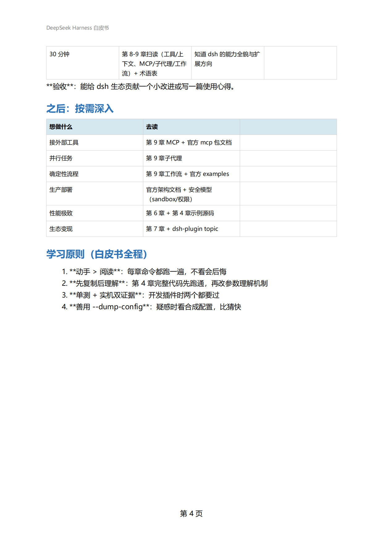2026年DeepSeekHarness白皮书-从0到1玩转DeepSeekHarness的新手百科全书.pdf_第3页