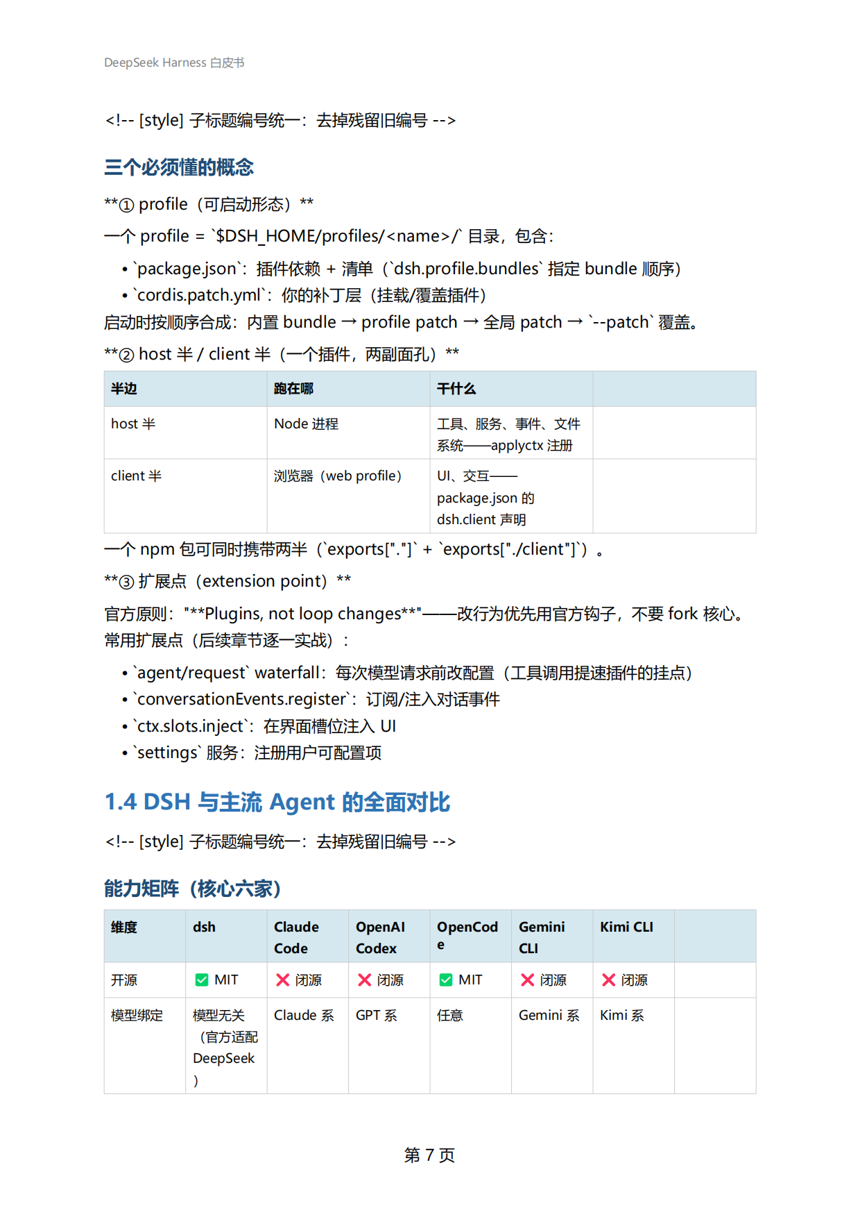 2026年DeepSeekHarness白皮书-从0到1玩转DeepSeekHarness的新手百科全书.pdf_第6页