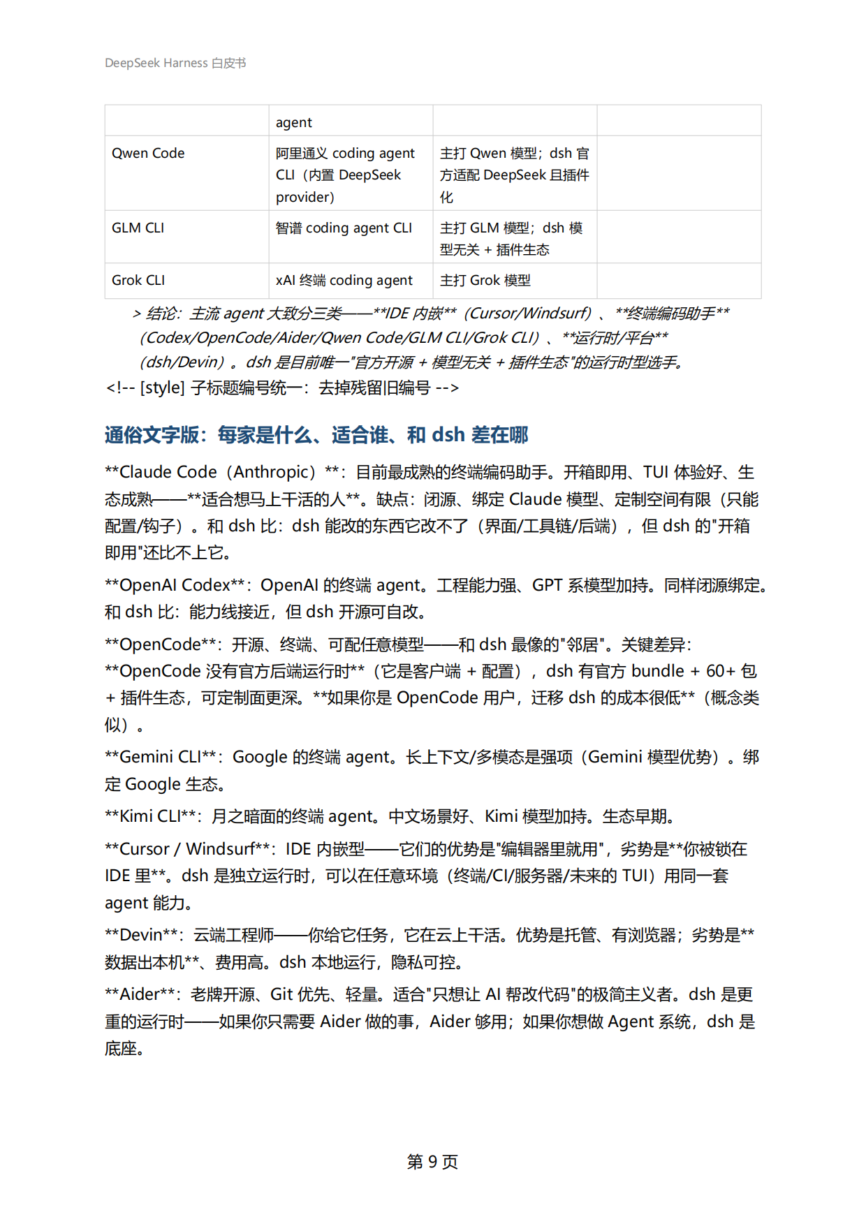 2026年DeepSeekHarness白皮书-从0到1玩转DeepSeekHarness的新手百科全书.pdf_第8页