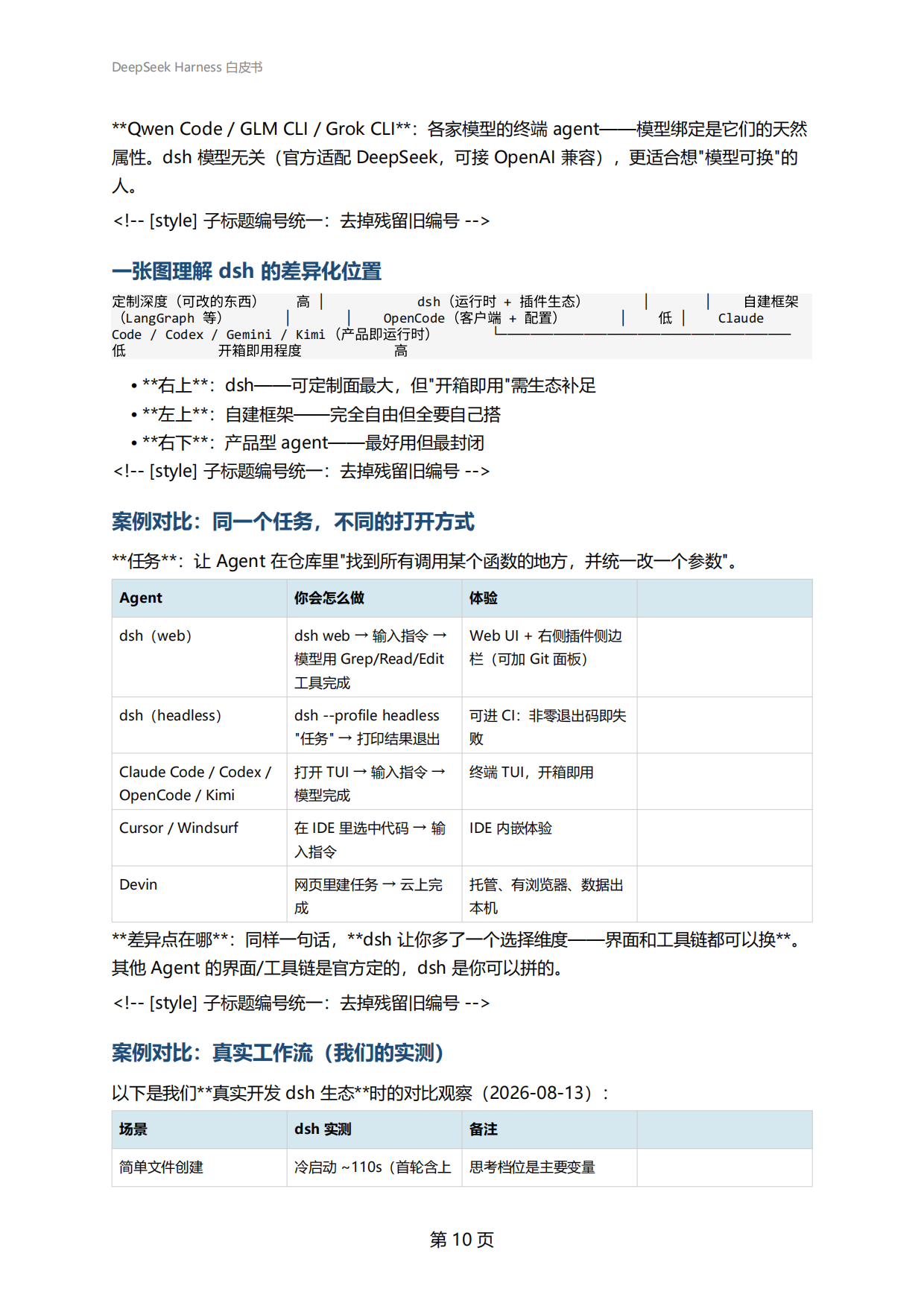 2026年DeepSeekHarness白皮书-从0到1玩转DeepSeekHarness的新手百科全书.pdf_第9页