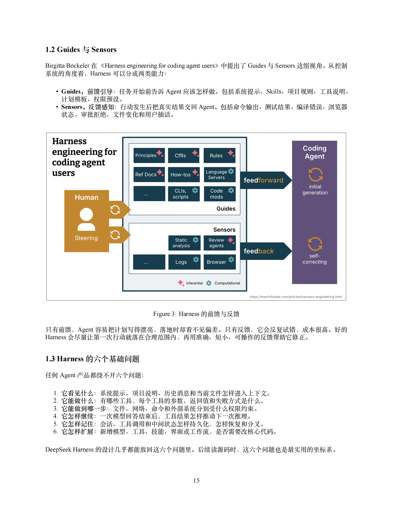 Harness的前馈引导与反馈感知机制