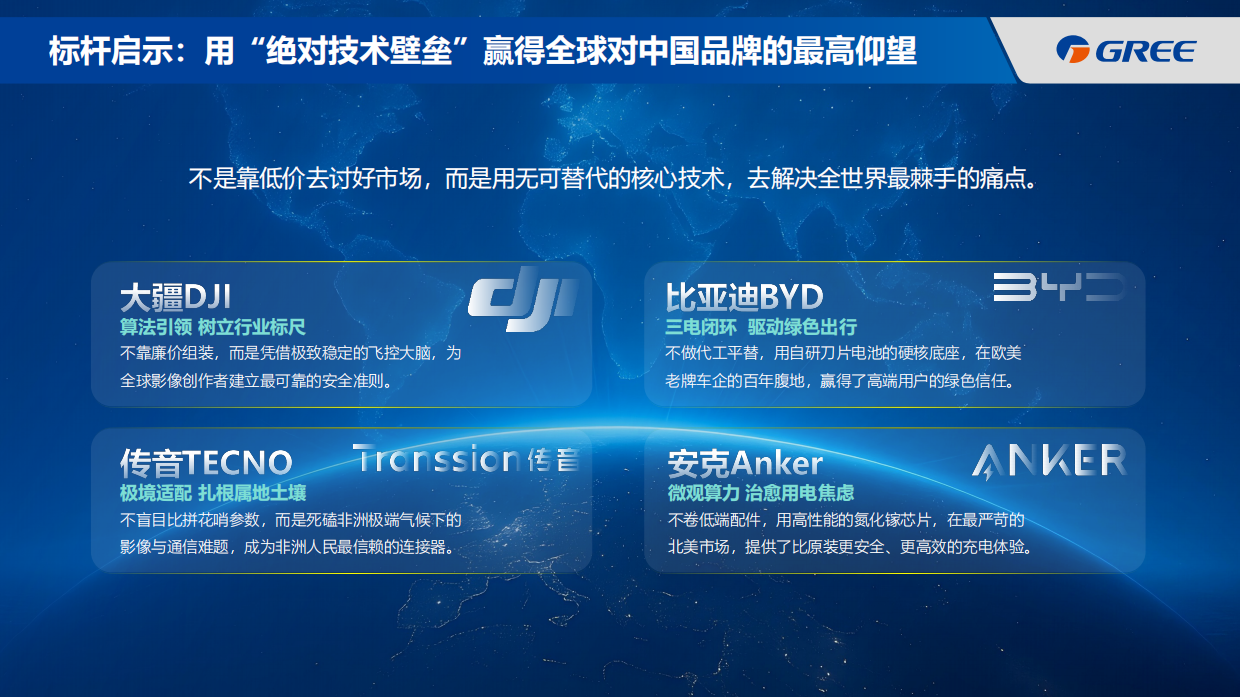 2026电器全球品牌升级战略全案.pdf_第6页
