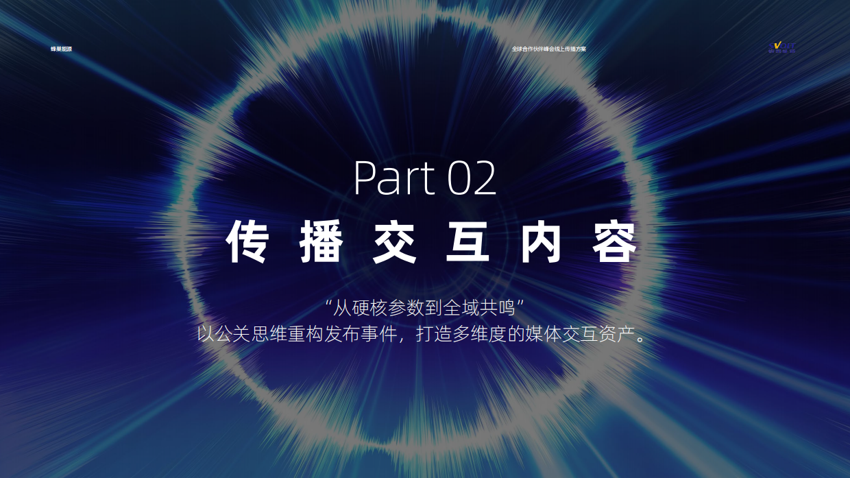 2026蜂巢能源全球合作伙伴峰会线上传播方案.pdf_第7页