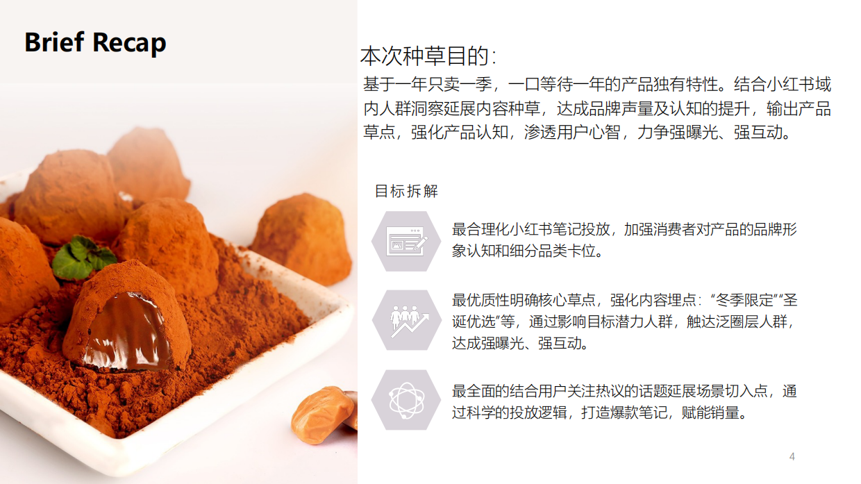2021巧克力品牌小红书种草方案.pdf_第4页