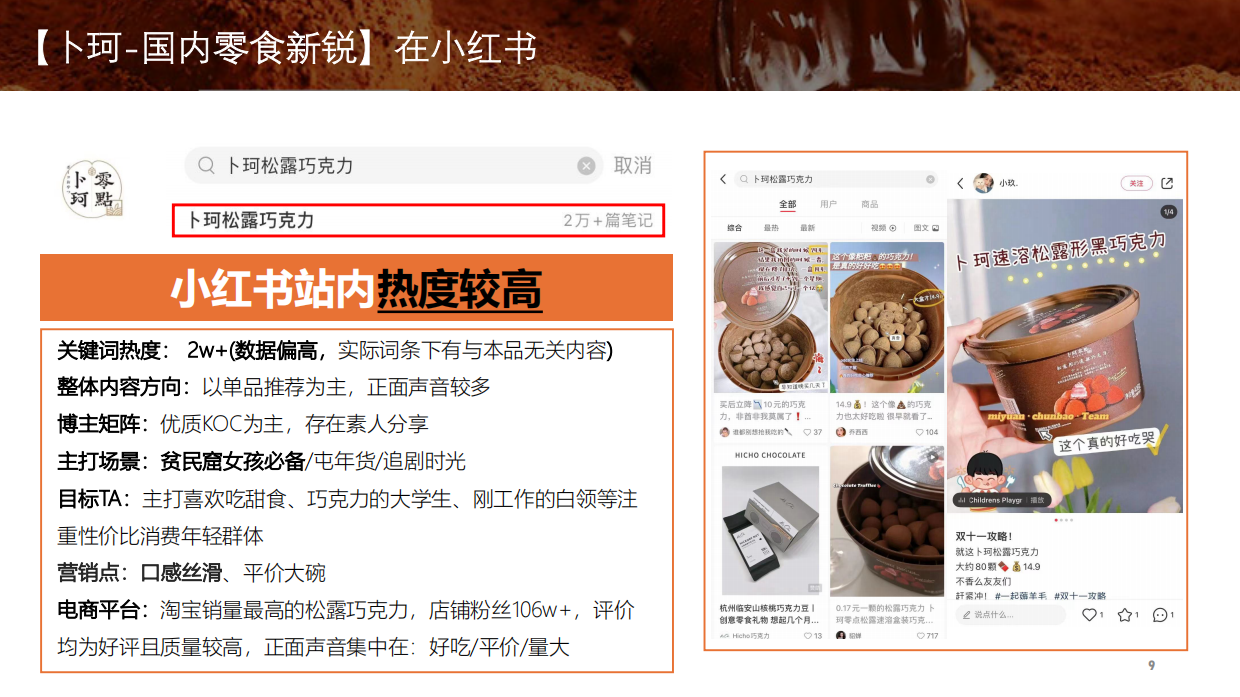 2021巧克力品牌小红书种草方案.pdf_第9页