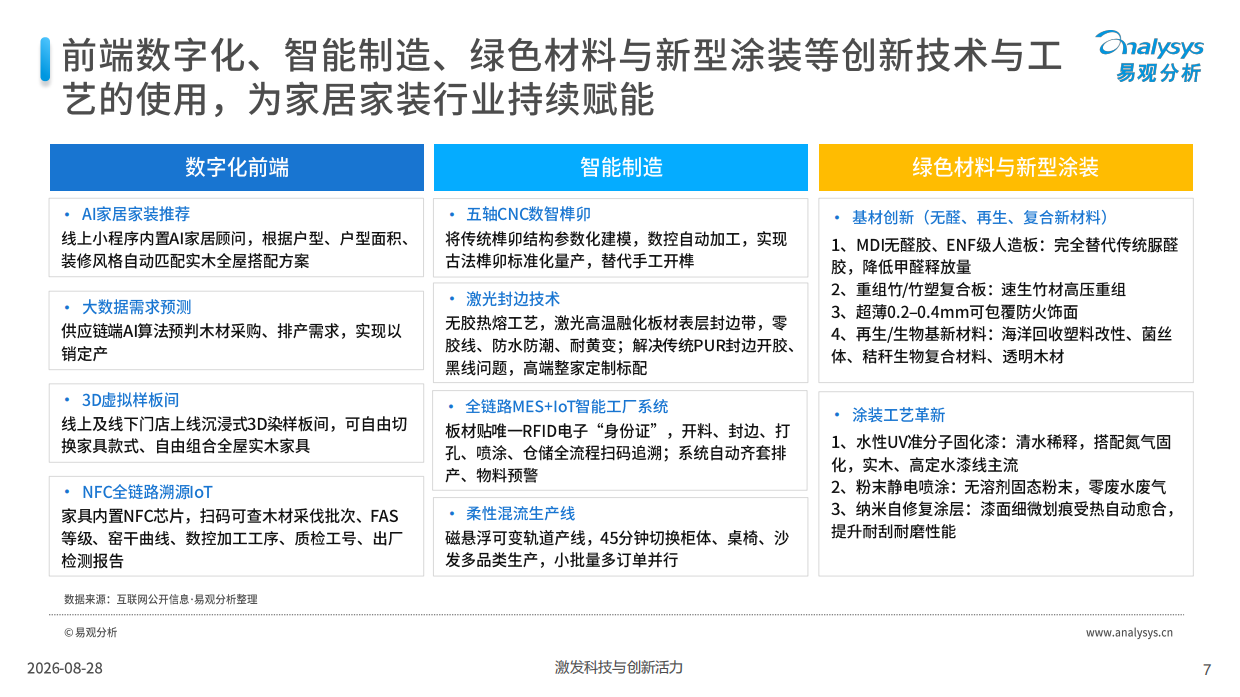 存量时代下家居家装消费的价值重构-中国家居家装行业白皮书2026-易观分析.pdf_第7页