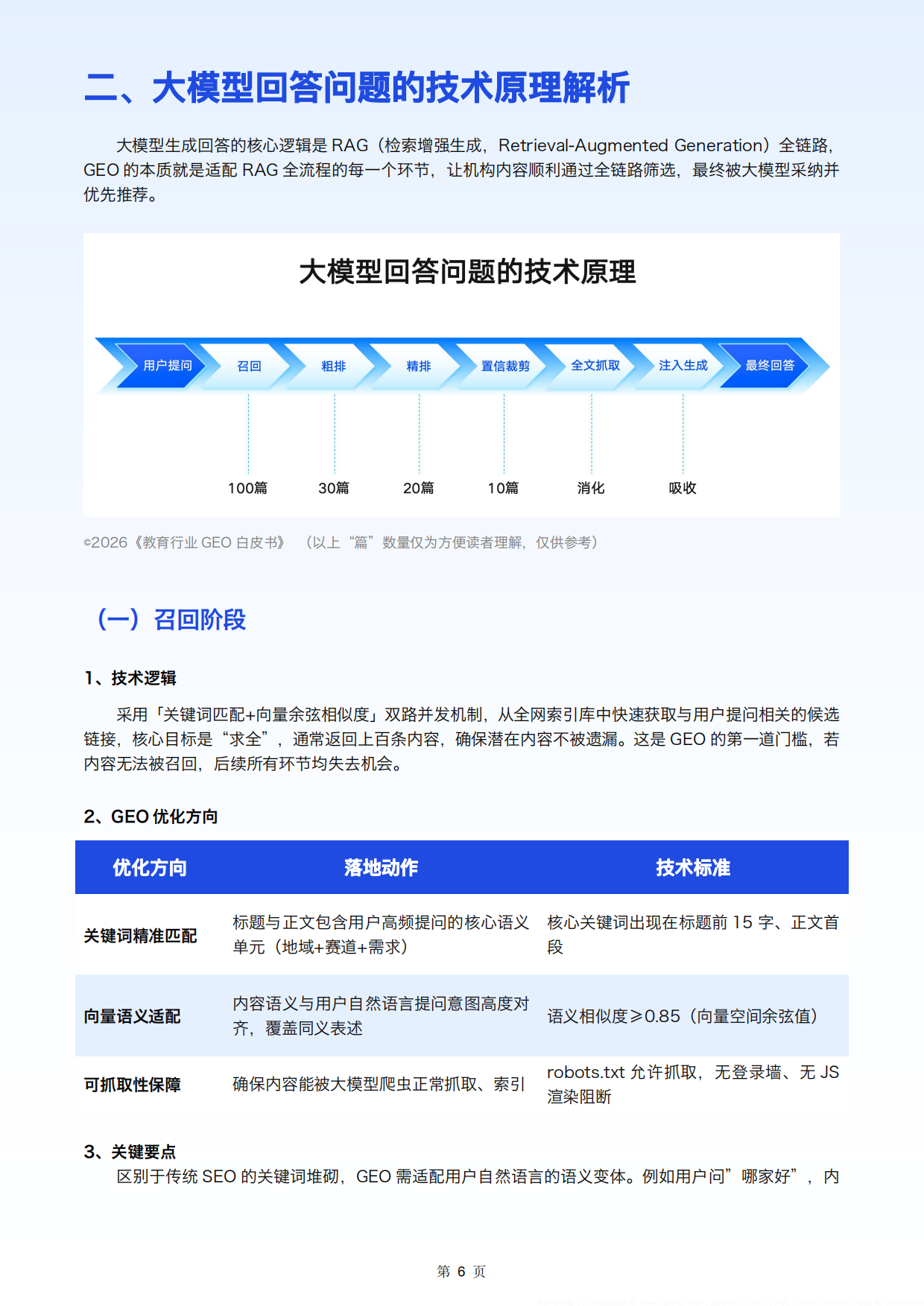 2026 年教育行业 GEO 白皮书 V1.1-教育宝.pdf_第10页