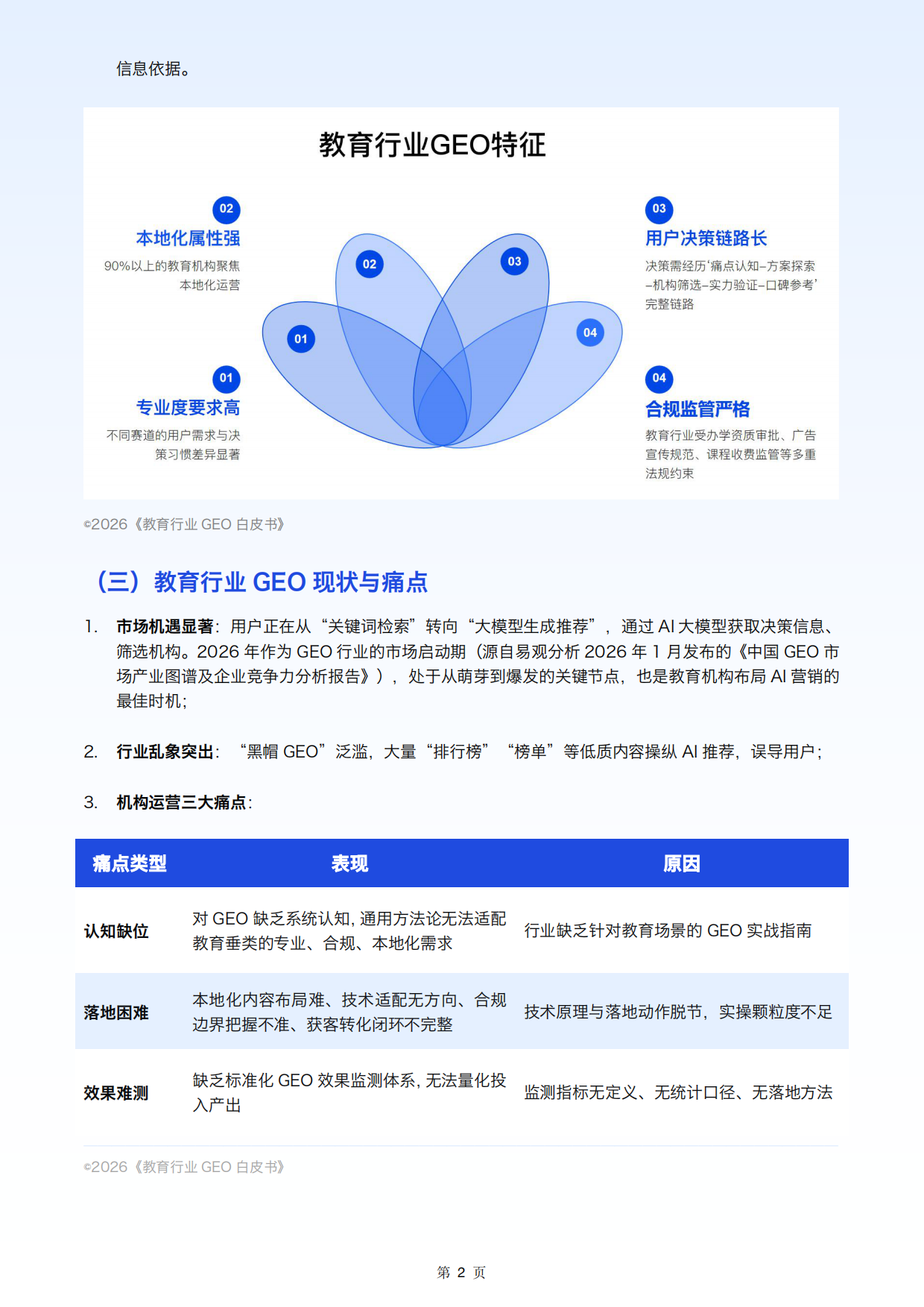 2026 年教育行业 GEO 白皮书 V1.1-教育宝.pdf_第6页