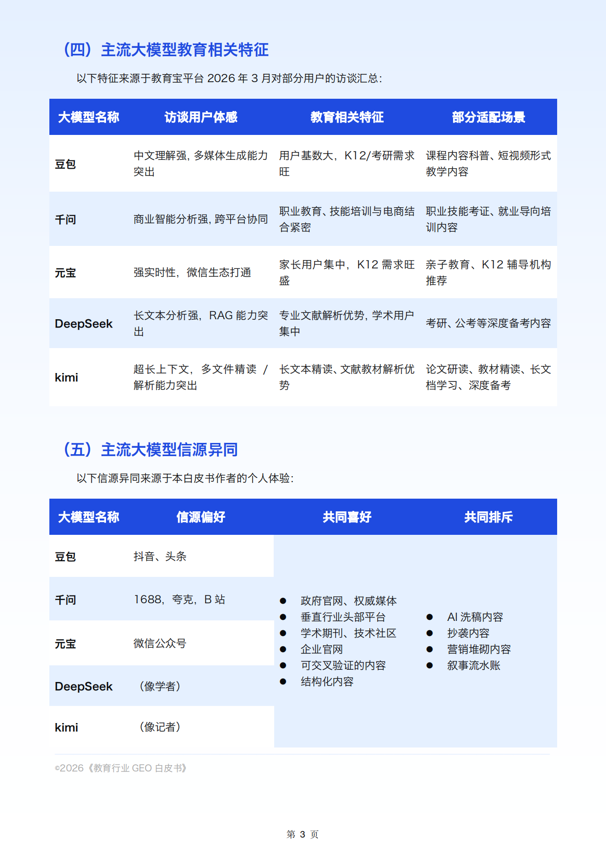 2026 年教育行业 GEO 白皮书 V1.1-教育宝.pdf_第7页