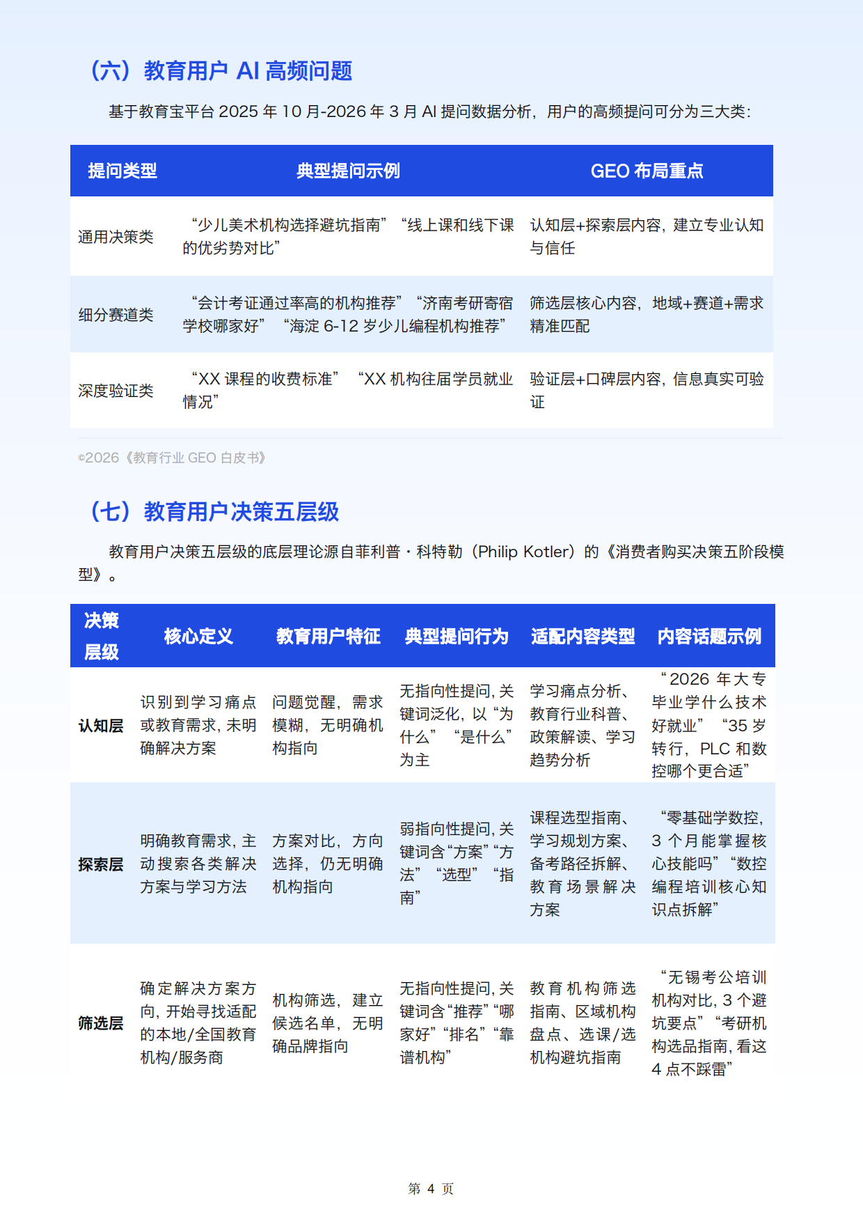 2026 年教育行业 GEO 白皮书 V1.1-教育宝.pdf_第8页