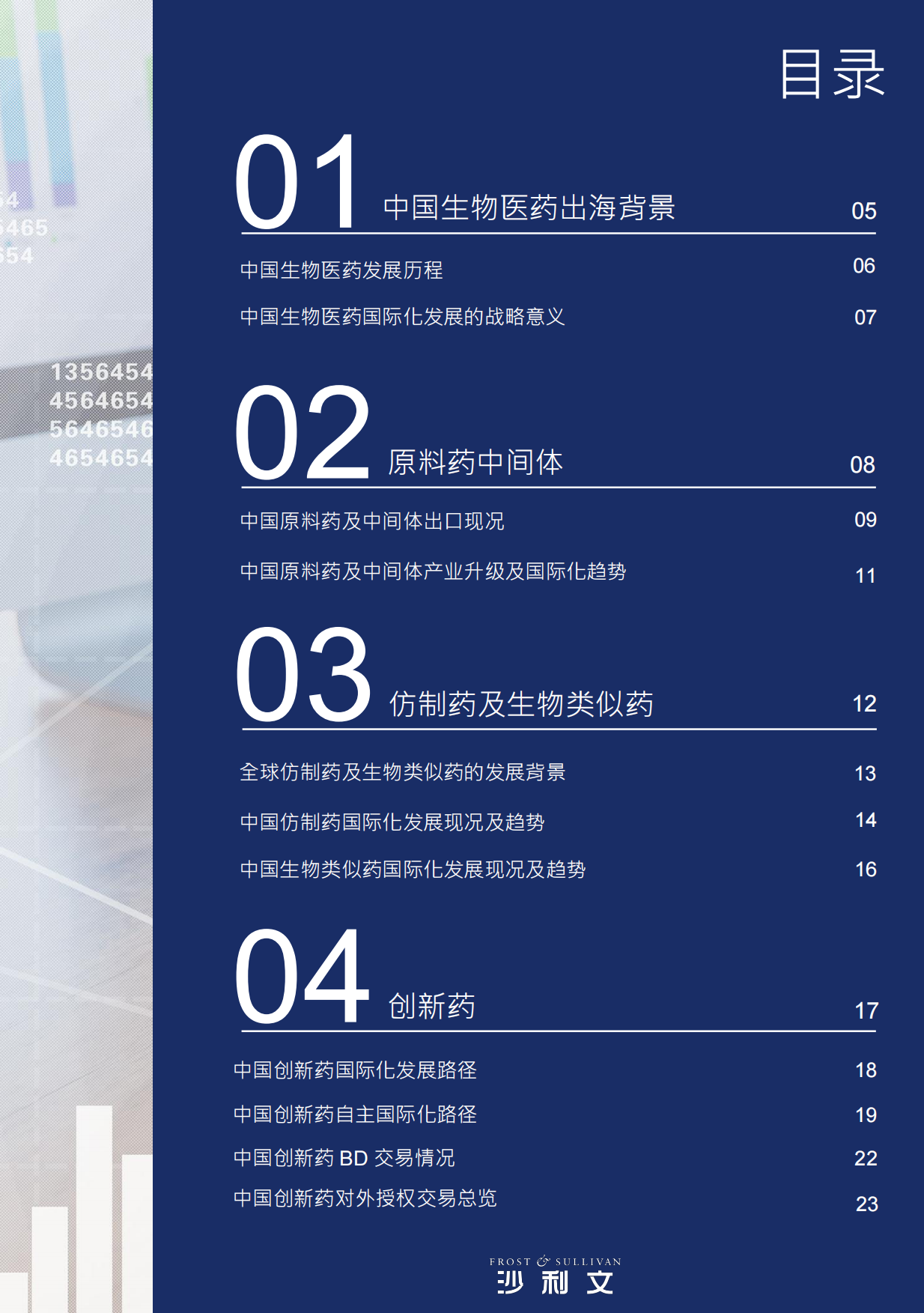 2026年中国生物医药国际化发展蓝皮书-沙利文.pdf_第3页
