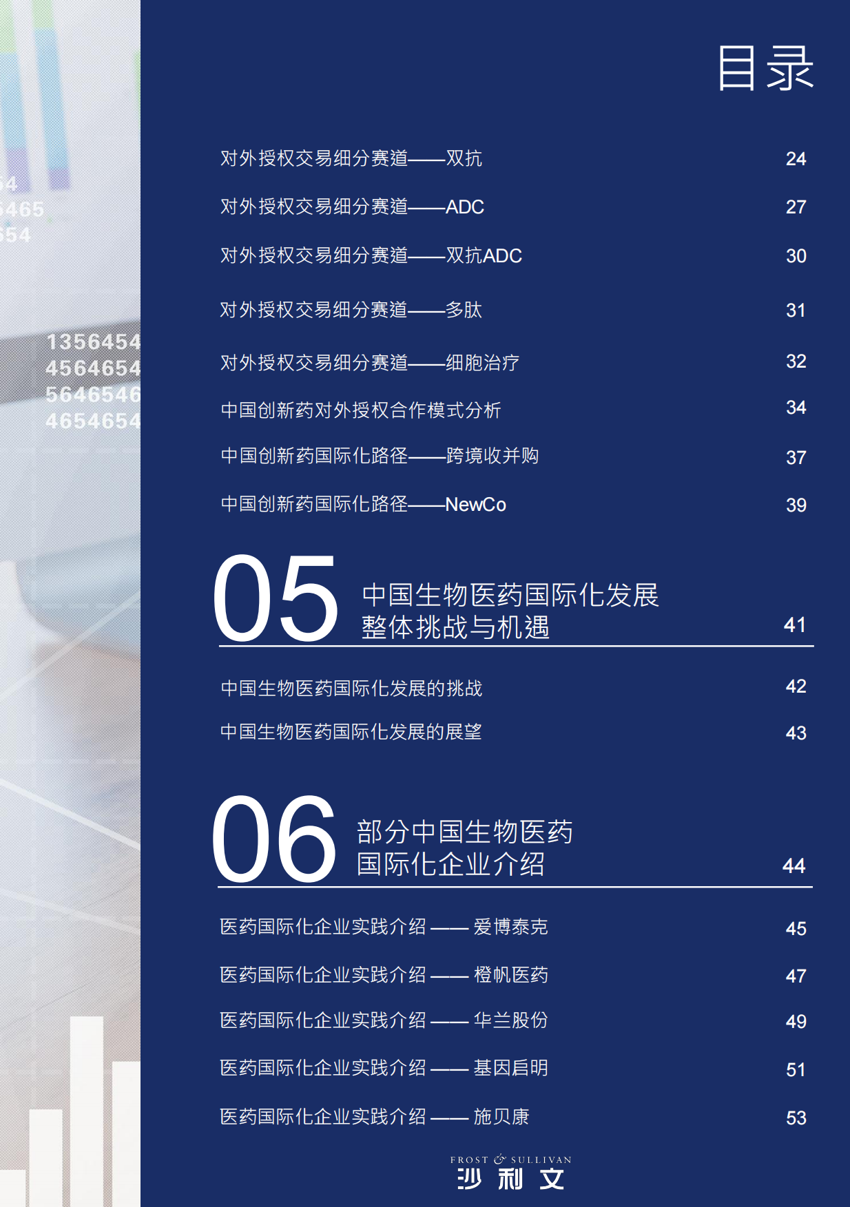 2026年中国生物医药国际化发展蓝皮书-沙利文.pdf_第4页