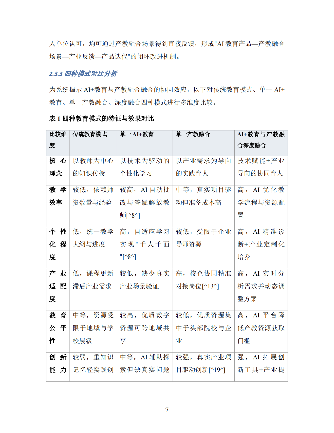 2026 AI+教育与产教融合：赋能教育强国建设智库报告-世界教育者大会.pdf_第10页