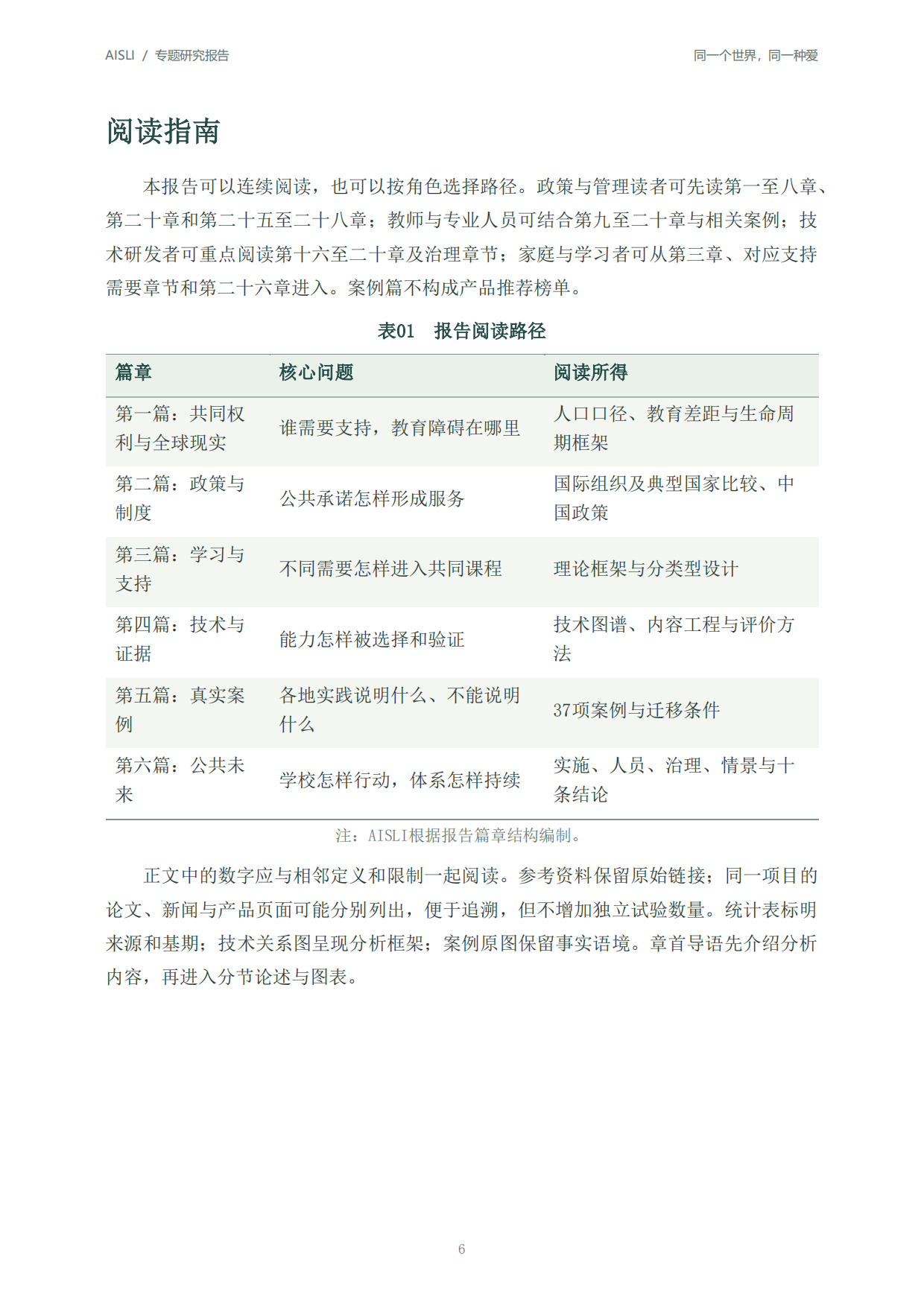 2026全球人工智能+特殊教育发展报告：同一个世界同一种爱-北京师范大学.pdf_第6页