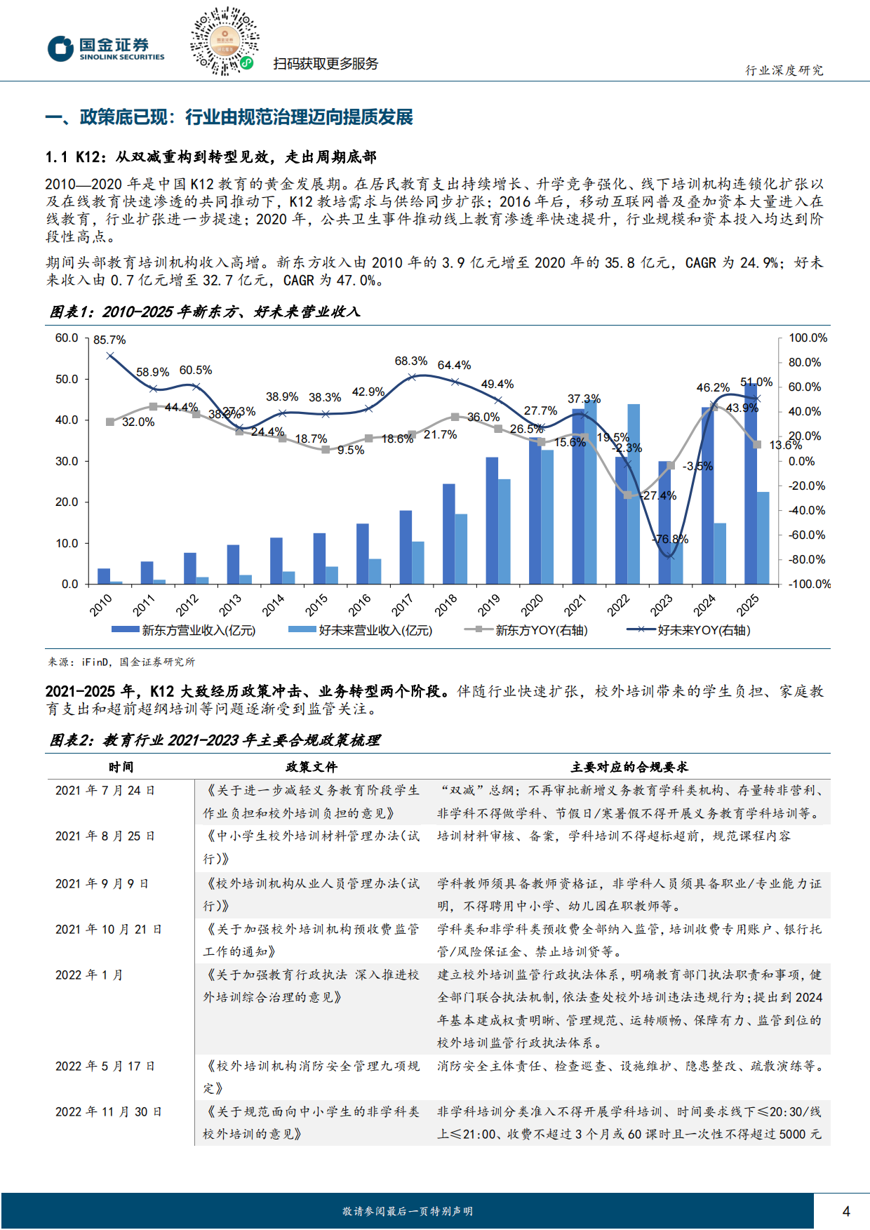 2026教育行业行业研究：政策、业绩、AI共振，教育行业变化积极-国金证券.pdf_第4页