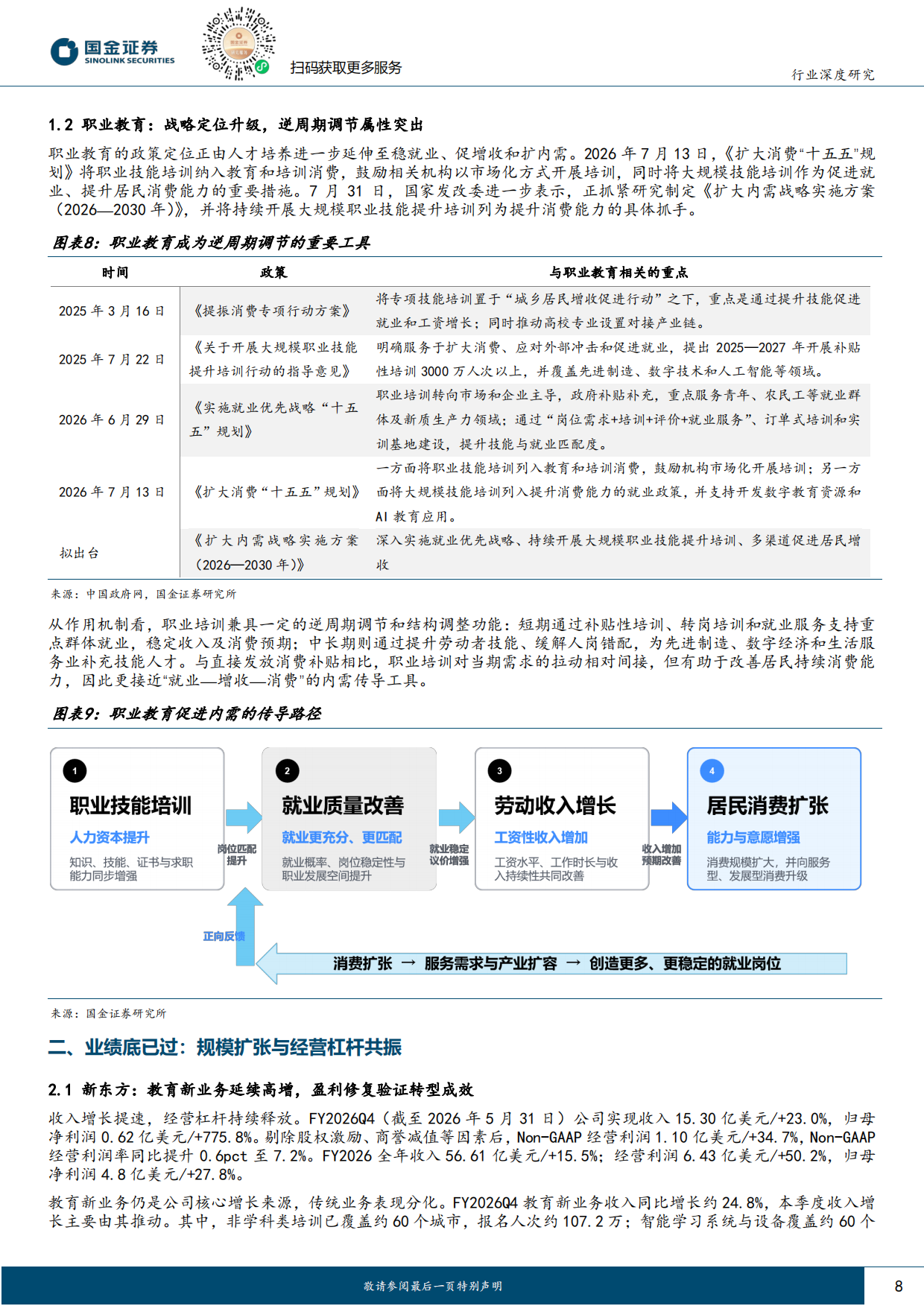 2026教育行业行业研究：政策、业绩、AI共振，教育行业变化积极-国金证券.pdf_第8页