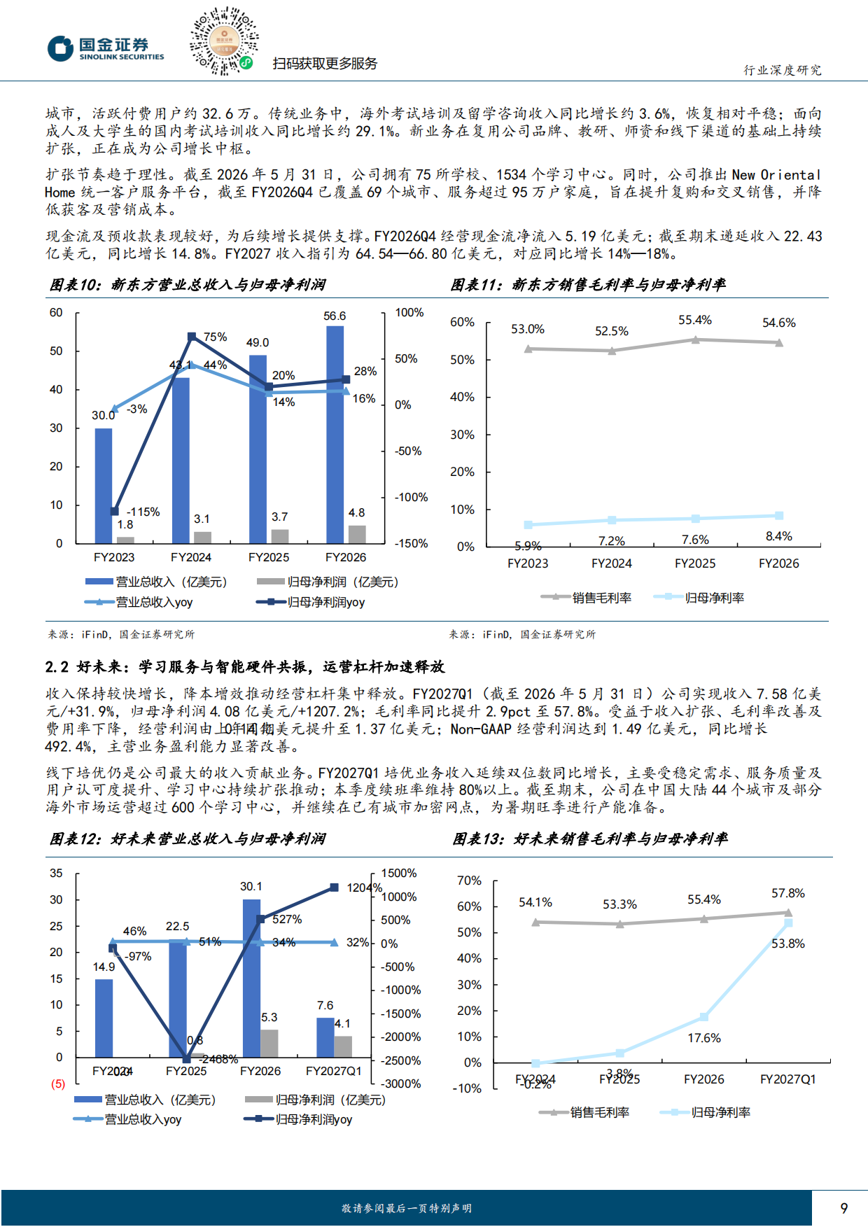 2026教育行业行业研究：政策、业绩、AI共振，教育行业变化积极-国金证券.pdf_第9页