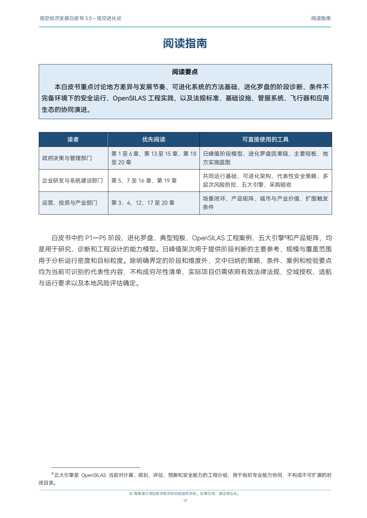 2026低空经济发展白皮书5.0-低空进化论-粤港澳大湾区数字经济研究院.pdf_第8页