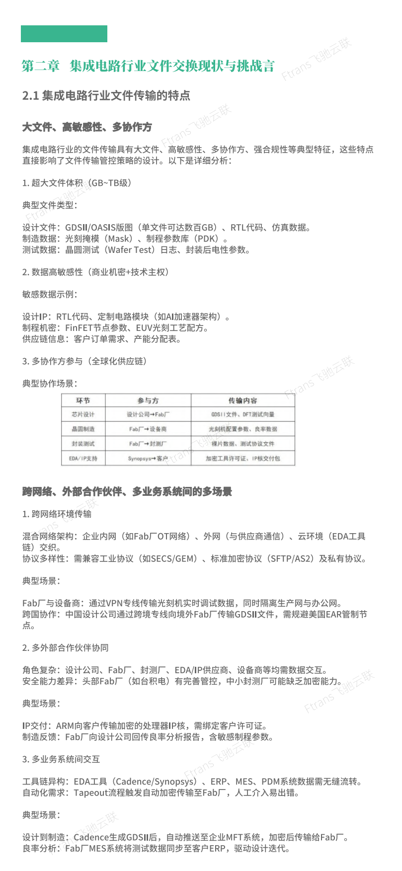 2025集成电路行业文件交换管控建设指南-飞驰云联.pdf_第6页