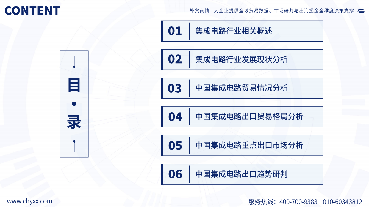 2026年版全球与中国集成电路产业贸易商情及重点国别出口潜力分析报告-智研咨询.pdf_第2页