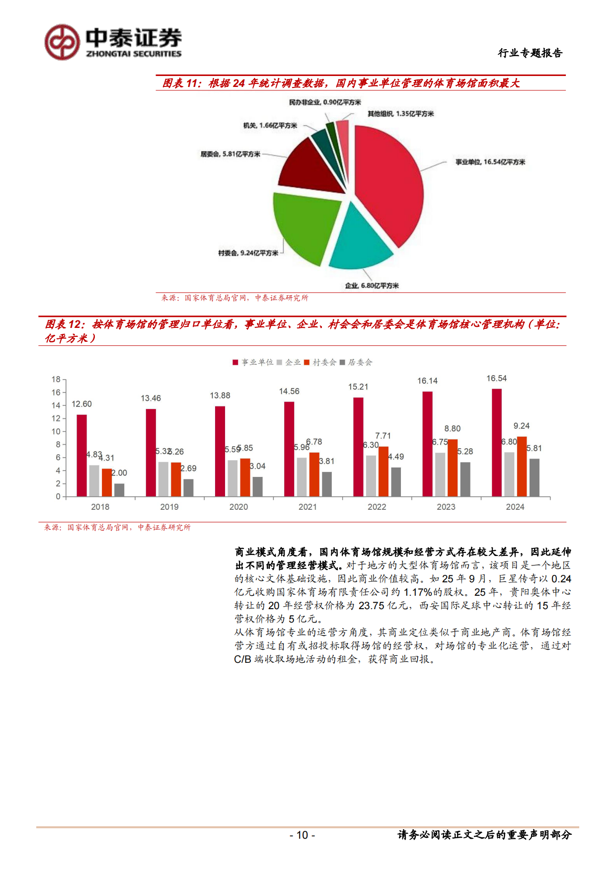2026体育服务产业深度报告：体育赛事运营与场馆经营的产业链逻辑深度解析-中泰证券.pdf_第10页