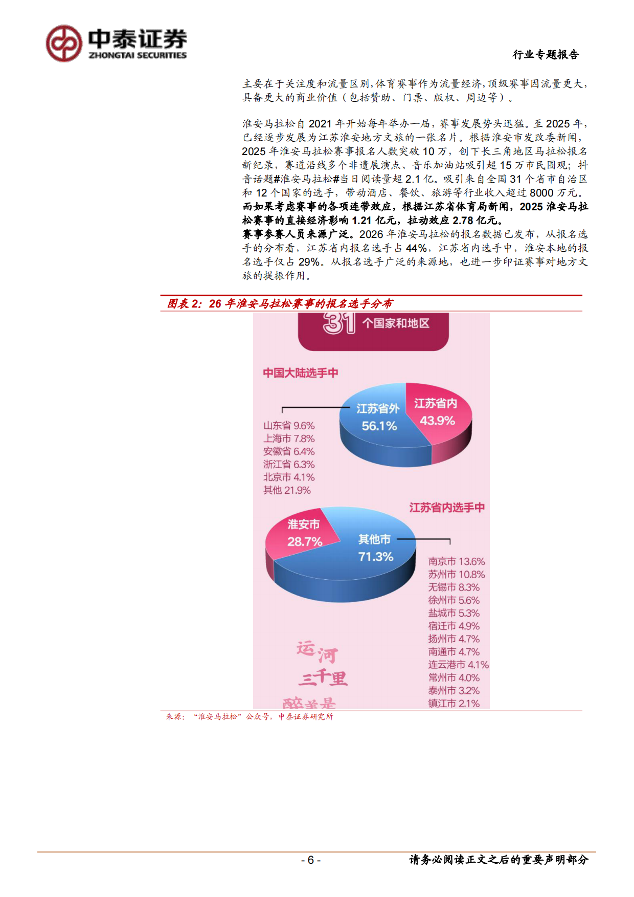 2026体育服务产业深度报告：体育赛事运营与场馆经营的产业链逻辑深度解析-中泰证券.pdf_第6页