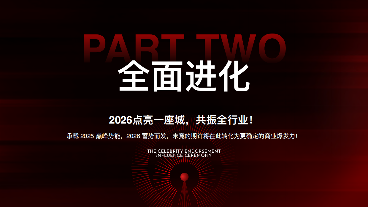 2026代言人影响力盛典项目方案.pdf_第10页