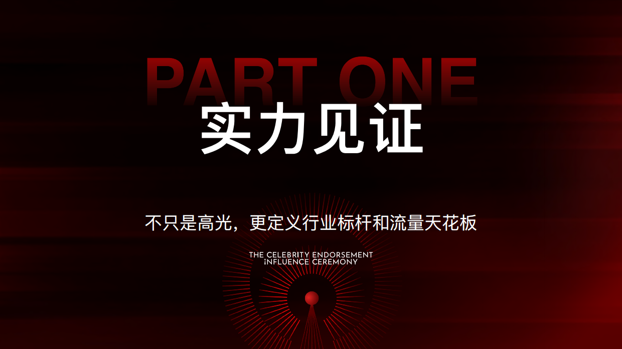 2026代言人影响力盛典项目方案.pdf_第2页