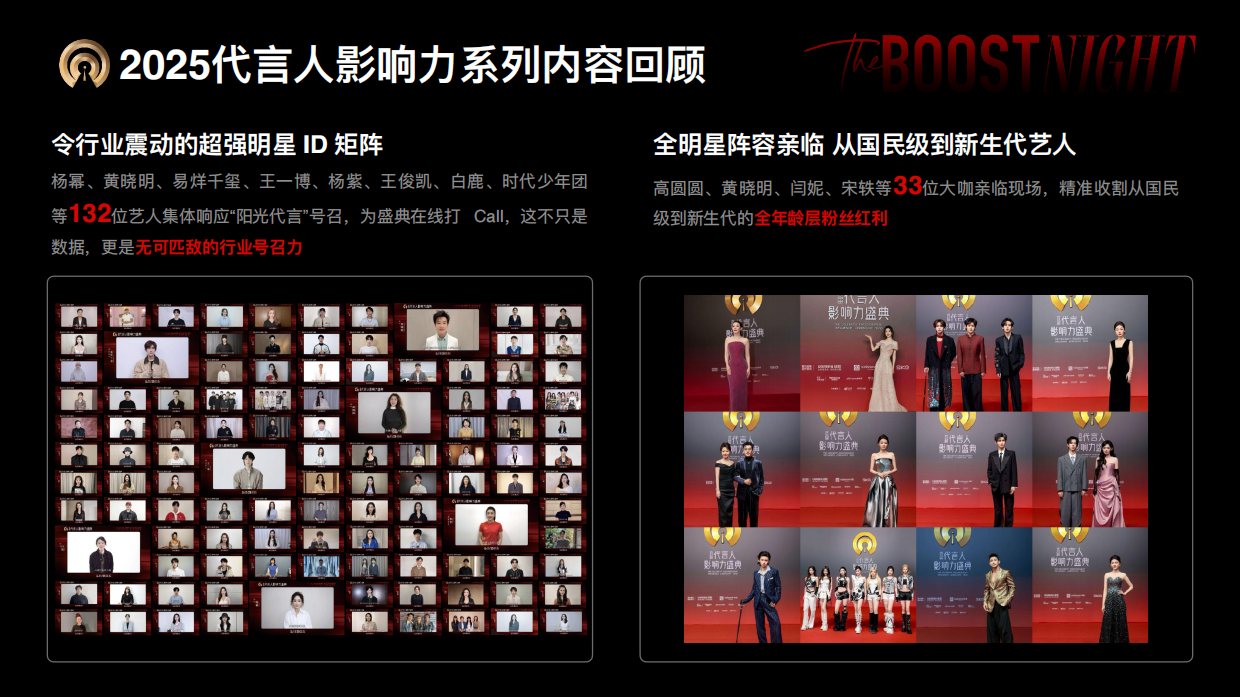 2026代言人影响力盛典项目方案.pdf_第3页