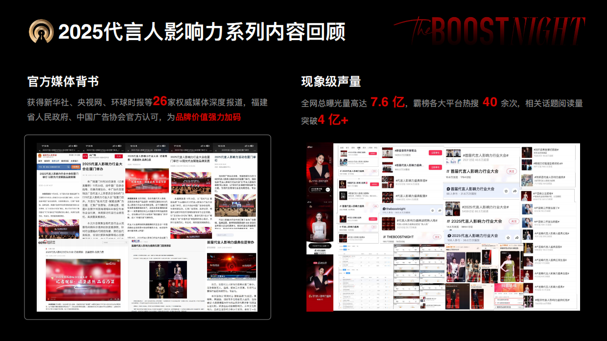 2026代言人影响力盛典项目方案.pdf_第4页